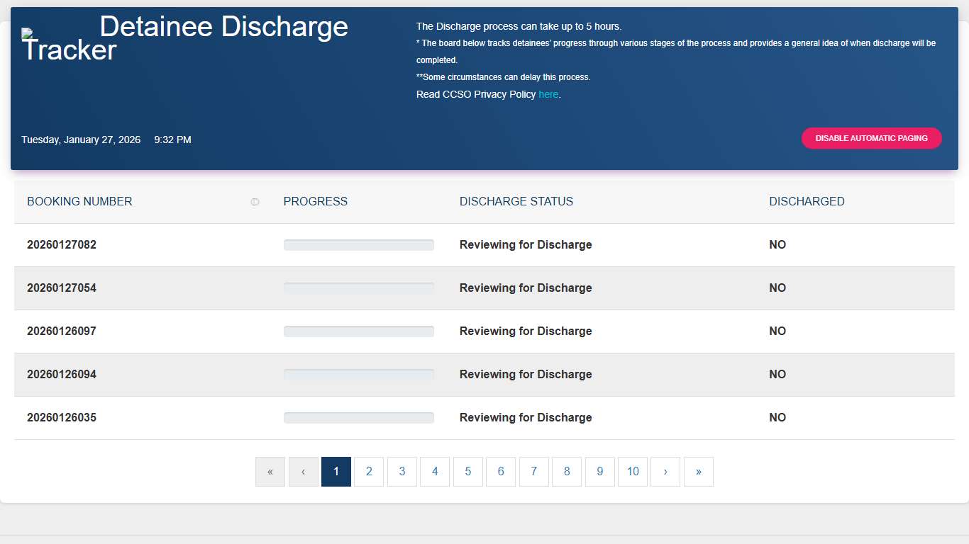 Detainee Discharge Tracking
